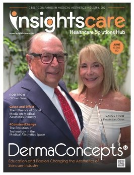 Read more about the article 10 Best Companies in Medical Aesthetics Industry, 2021